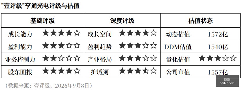 小米电竞新,品惊艳亮相,性能引领潮,快三开奖,开奖结果,彩票开奖,快三走势,快三玩法