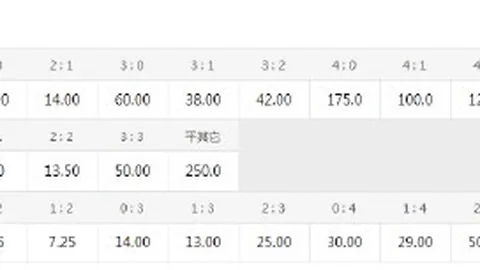 亚运焦点对决：越南女足泰国女足，比分预测大